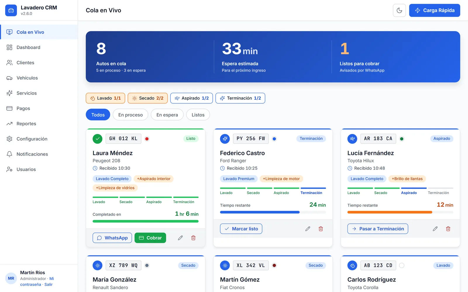 Cola en Vivo de Lavadero CRM: autos en cola, espera estimada, etapas Lavado, Secado, Aspirado y Terminación, y tarjetas de cada auto con su tiempo restante
