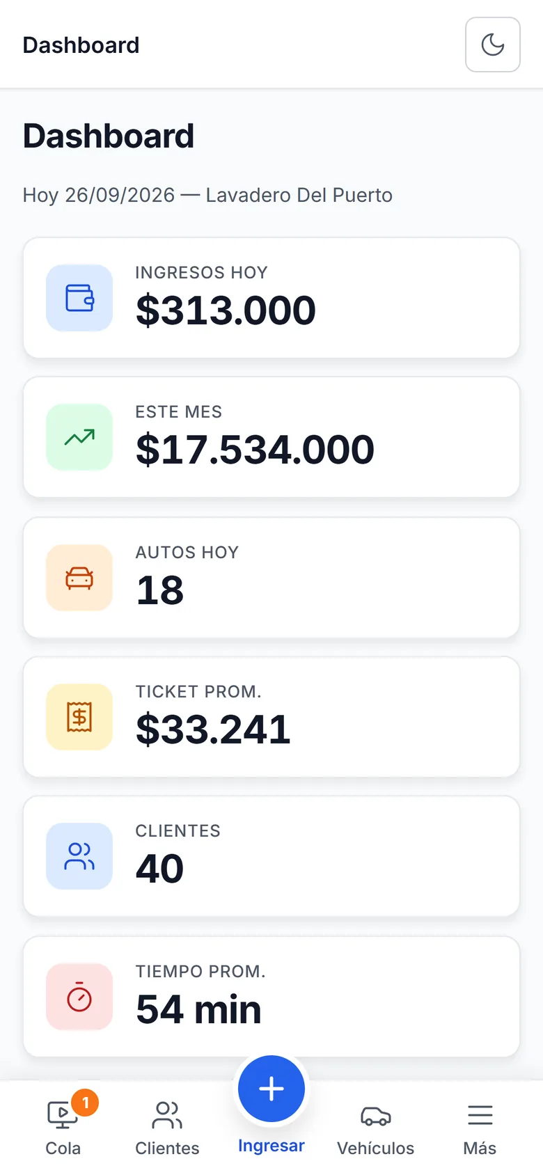 Dashboard en el celular con ingresos de hoy y del mes